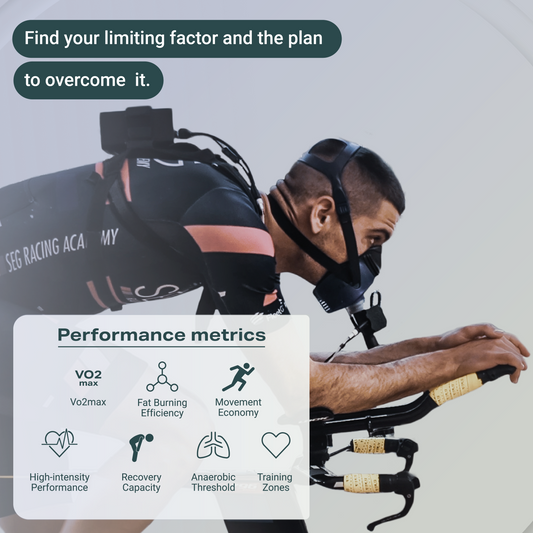 The importance of training zones for health and performance
