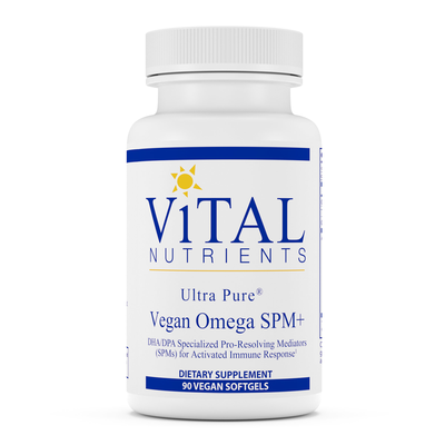 INFLAMMATION KIT