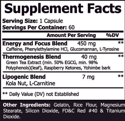 Fat Burner Oxy Burn Weight Loss Pills